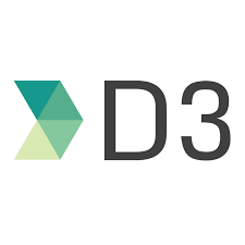 D3 Impact Venture Fund (2nd.)